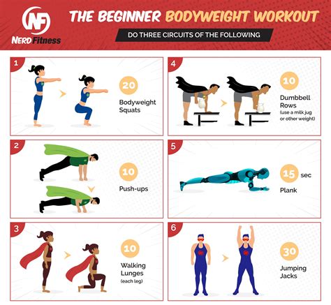 fitness uncensored|Free Sample Workouts 